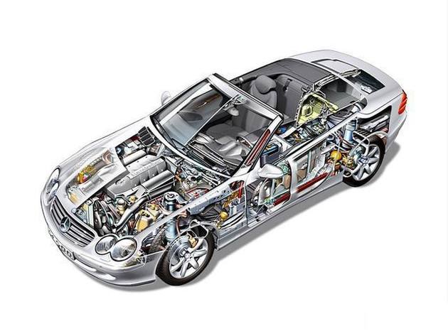 柘荣县透明车模型